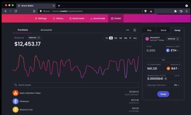 Social trading platform